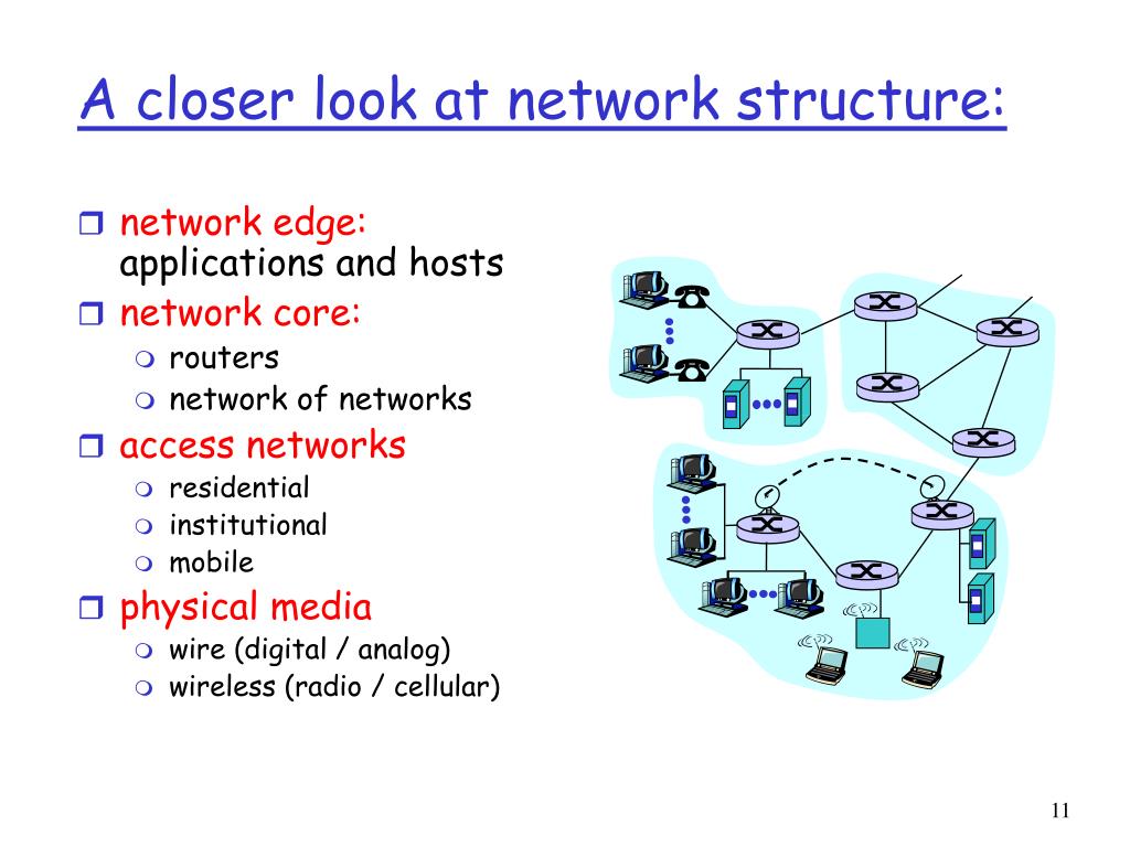 PPT - Network Core and Network Edge PowerPoint Presentation, free ...