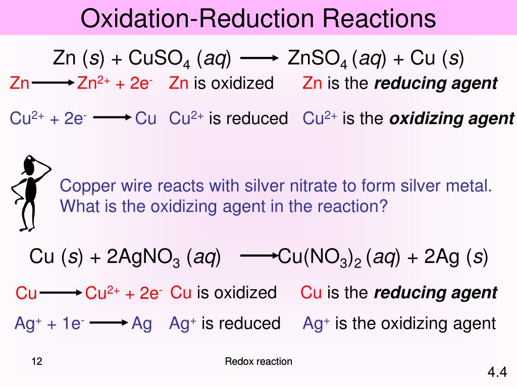 Реакция нейтрализации cuso4. Cu agno3 cu no3 2 AG окислительно восстановительная. Cu+2agno3 окислительно восстановительная реакция. Oxidation and reduction. Oxidation Reaction.