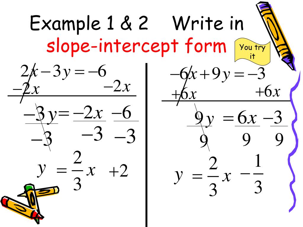 How To Change Standard Form To Slope Intercept Form