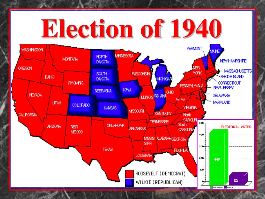 PPT - US Enters WWII PowerPoint Presentation, free download - ID:4640104