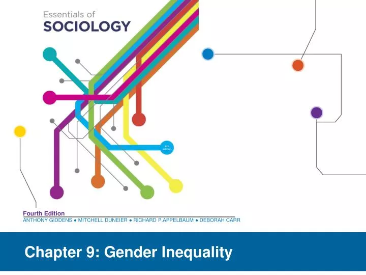 Question gender inequality