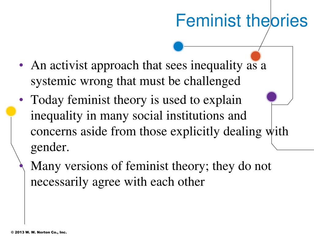 Ppt Chapter 9 Gender Inequality Powerpoint Presentation Free 