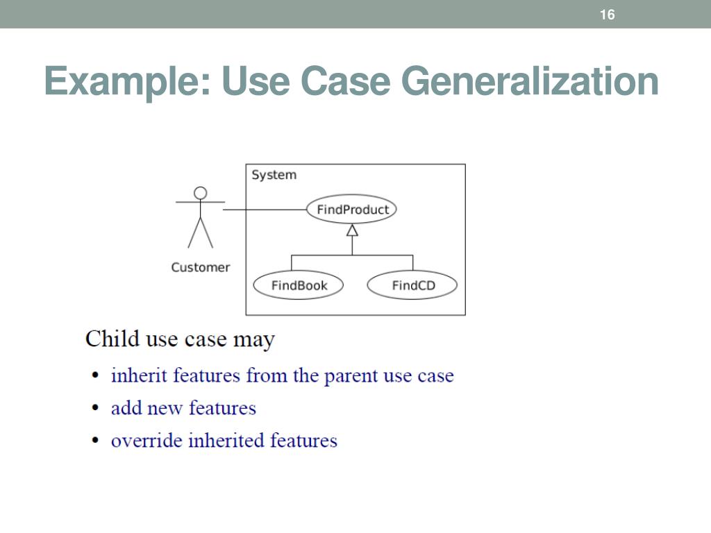 PPT - UML Review –part1 PowerPoint Presentation, free download - ID:4642374