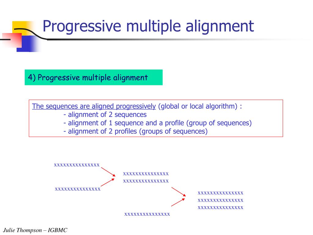 multiple alignment multiple alignment