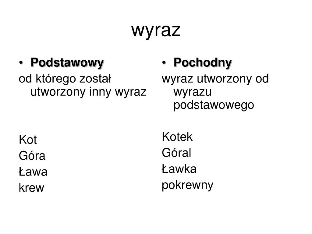 Co To Jest Definicja Słowotwórcza PPT - SŁOWOTWÓRSTWO PowerPoint Presentation, free download - ID:4642943