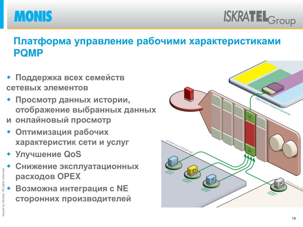 Просмотренные элементы