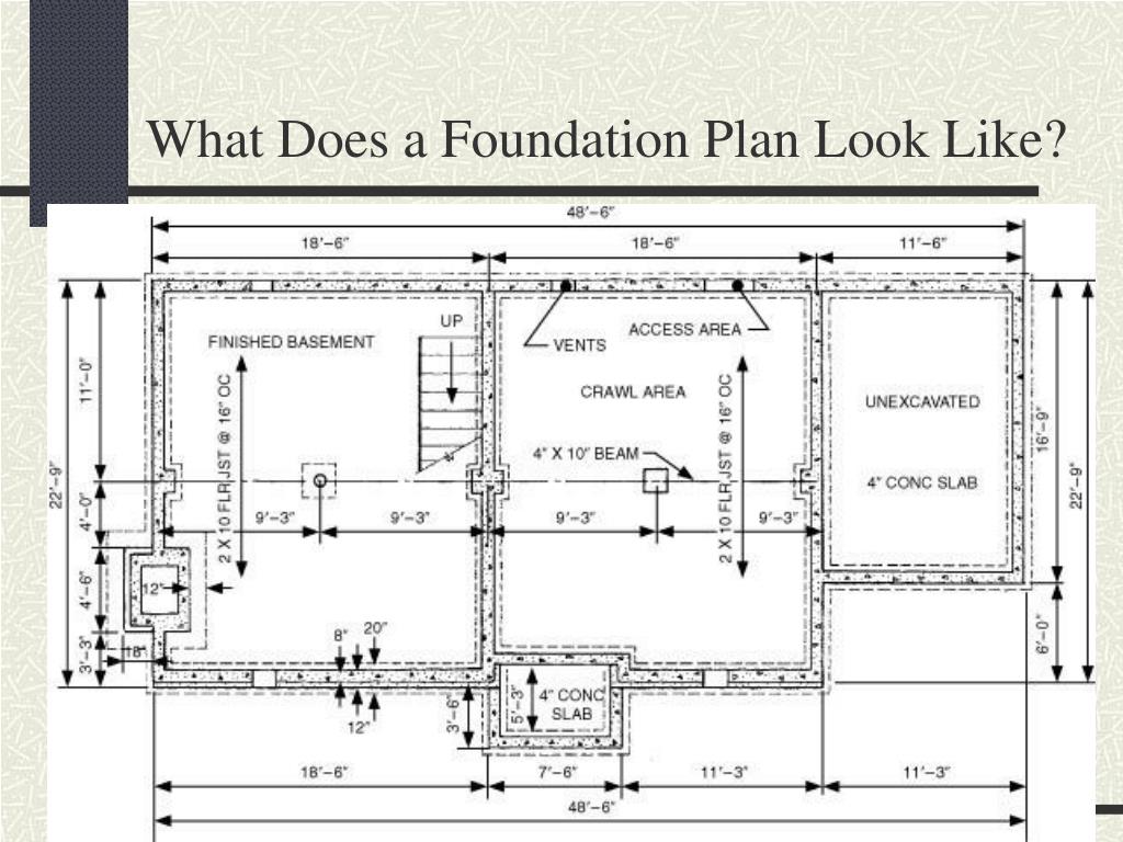 Ppt Foundation Plans Powerpoint Presentation Free Download Id4643996