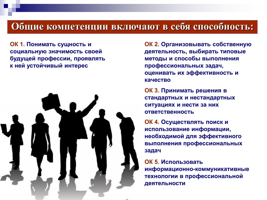 Общ 11. Общие компетенции. Общие компетенции ок. Компетенция включает в себя. Компетенции включают:.