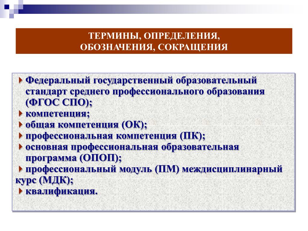 Образовательный стандарт среднего профессионального образования. ФГОС среднего специального образования. ФГОС среднего профессионального образования. Аббревиатура ФГОС. Стандарты ФГОС СПО.