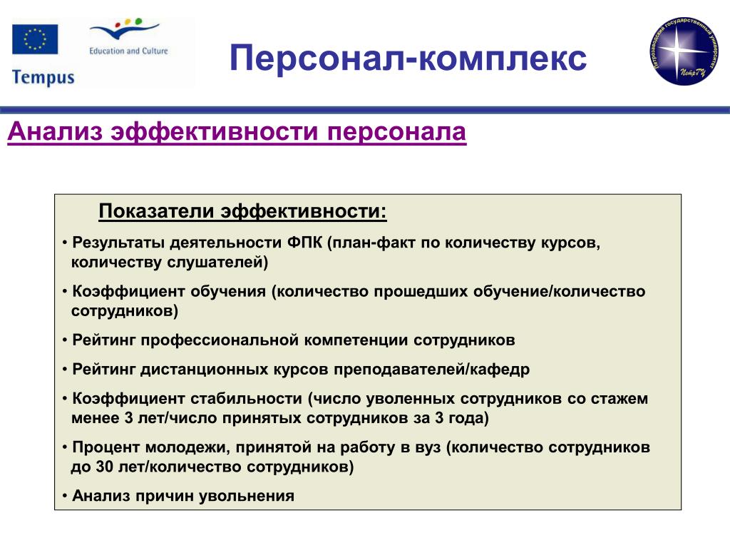 Эффективность кадров. Оценка эффективности работы персонала. Показатели оценки эффективности работы персонала. Анализ эффективности работы персонала. Анализ деятельности сотрудников.