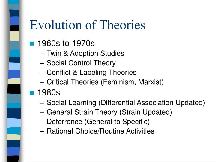 social learning theories and juveniles essay Social learning theory in explaining juvenile recidi-vism would provide an important contrast between criminal propensity theories and social control theory. social learning theories and juveniles essay Social learning theory in explaining juvenile recidi-vism would provide an important contrast between criminal propensity theories and social control theory.