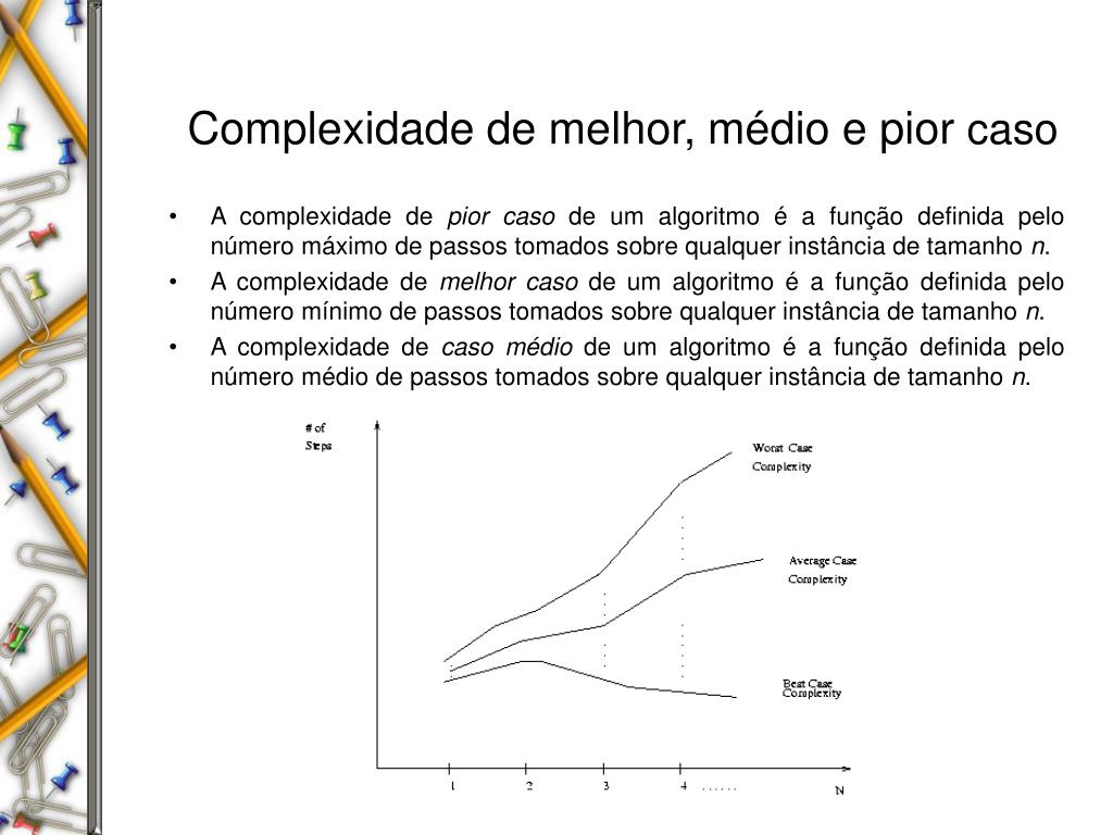 1 Complexidade de Algoritmos Complexidade de pior caso Complexidade de  melhor caso de uso bem menos freqüente em algumas situações específicas  Complexidade. - ppt carregar