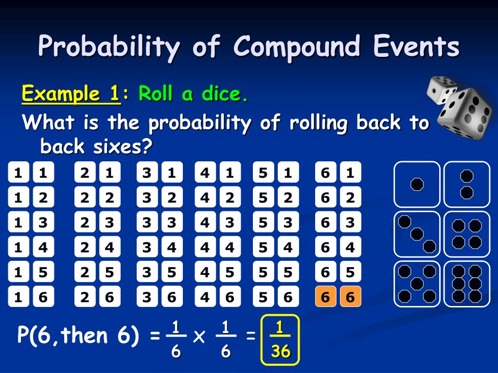 lesson 3 problem solving practice probability of compound events