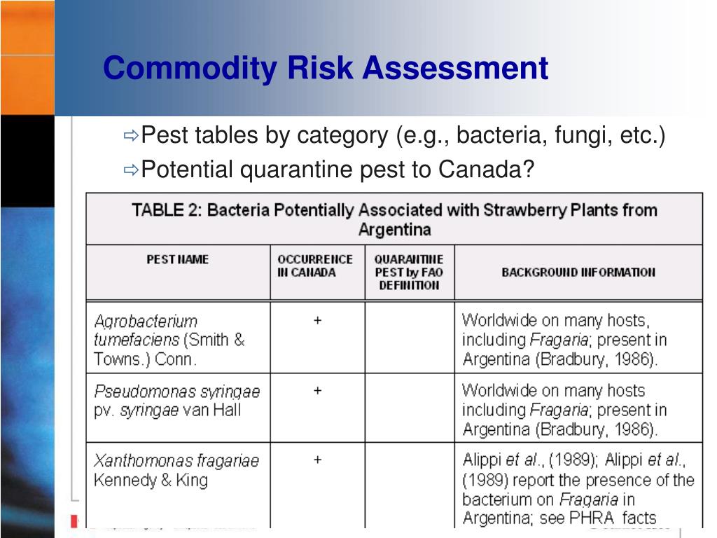 PPT - Pest Risk Assessment Unit (PHRA) PowerPoint Presentation, free