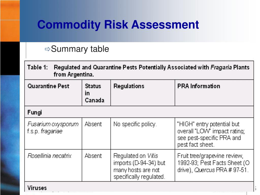 PPT - Pest Risk Assessment Unit (PHRA) PowerPoint Presentation, free