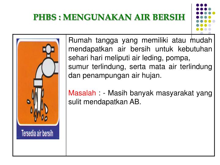 PPT - PERILAKU HIDUP BERSIH DAN SEHAT (PHBS) PowerPoint 