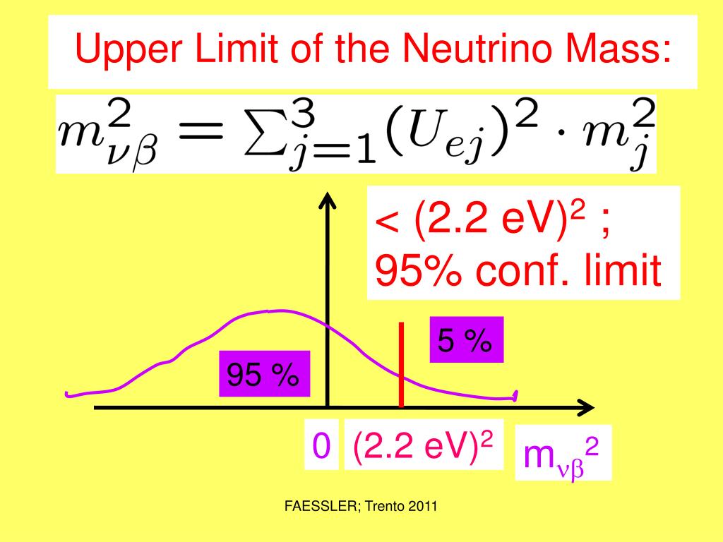 mass of electron neutrino mass of electron neutrino