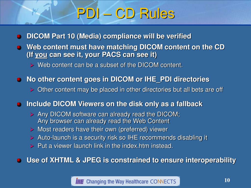 Create Dicomdir From Dicom Files Create Dicomdir From Dicom Files