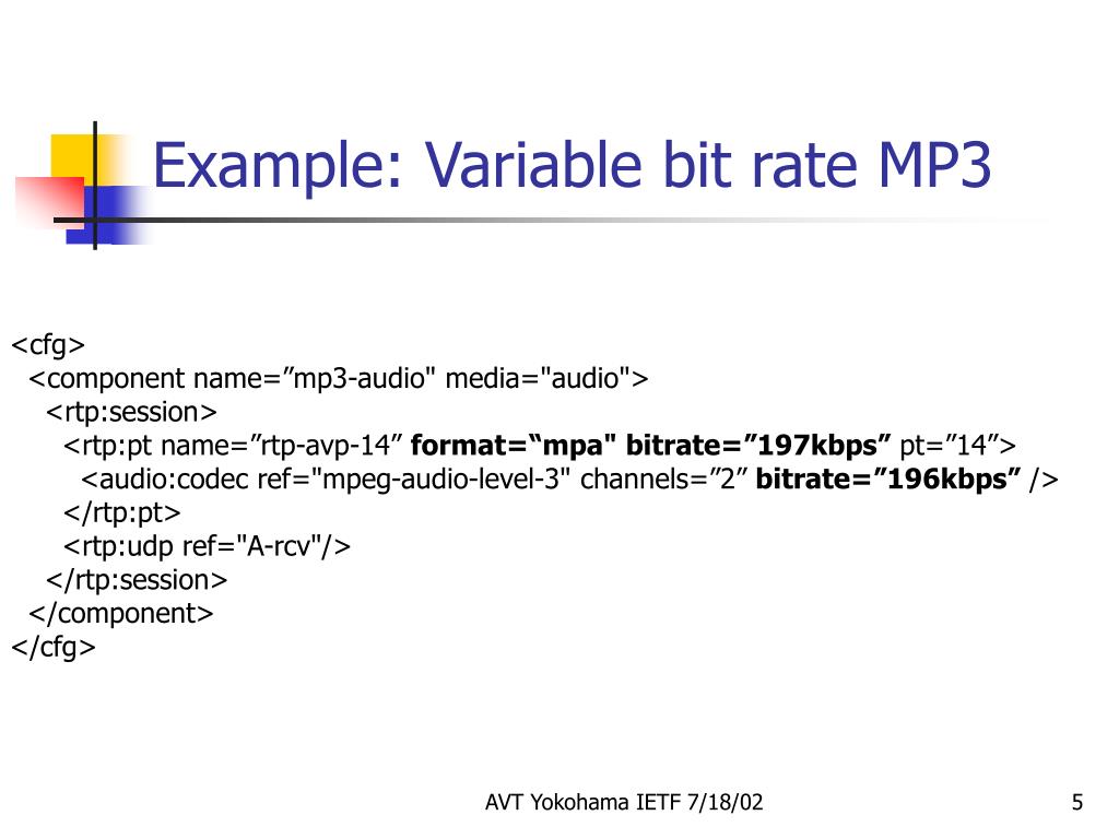 Ppt Codecs And Rtp Payload Formats In Sdpng Powerpoint Presentation Free Download Id Ppt Codecs And Rtp Payload Formats In Sdpng Powerpoint Presentation Free Download Id