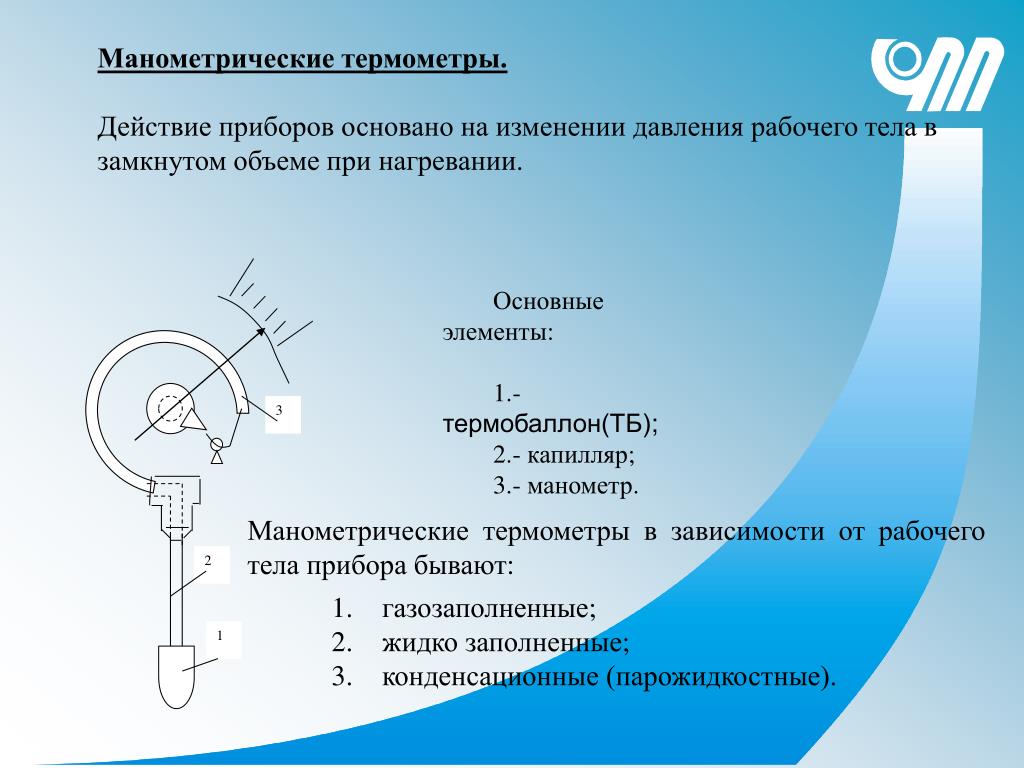 Основные элементы приборов