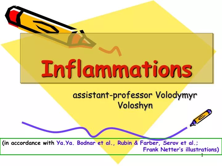 inflammations n.