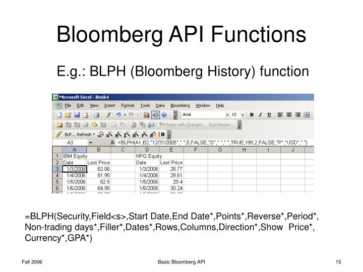 PPT - Basic Bloomberg API PowerPoint Presentation - ID:4653788