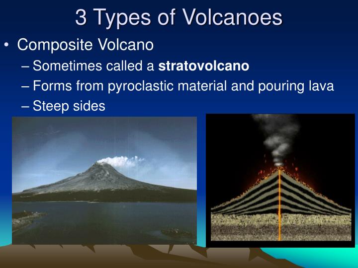 PPT - Three Types of Volcanoes PowerPoint Presentation - ID:4654408