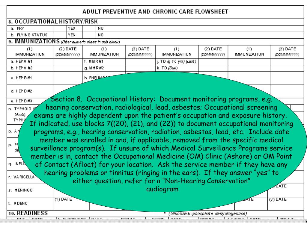 PPT - Completing The Adult Preventive and Chronic Care Flow Sheet ...
