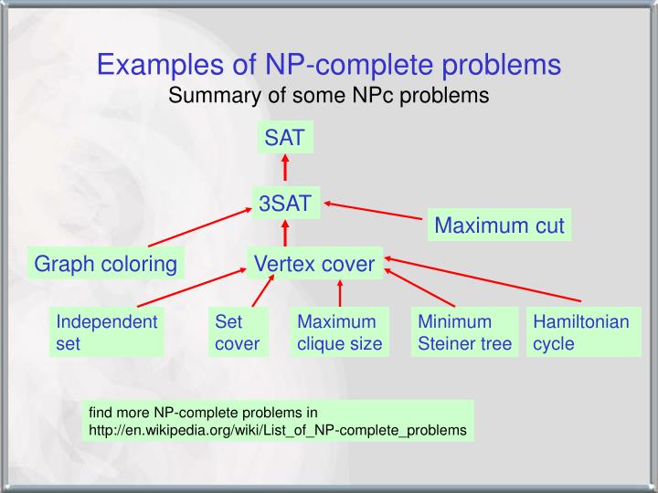 np 2 coloring complete Algorithms PPT  in Topics Tutorial Introduction  CSC5160 2