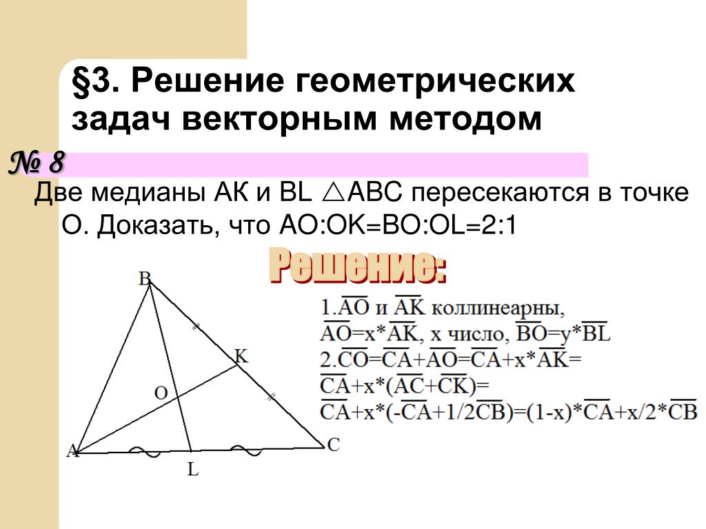 C решенные задачи - Telegraph