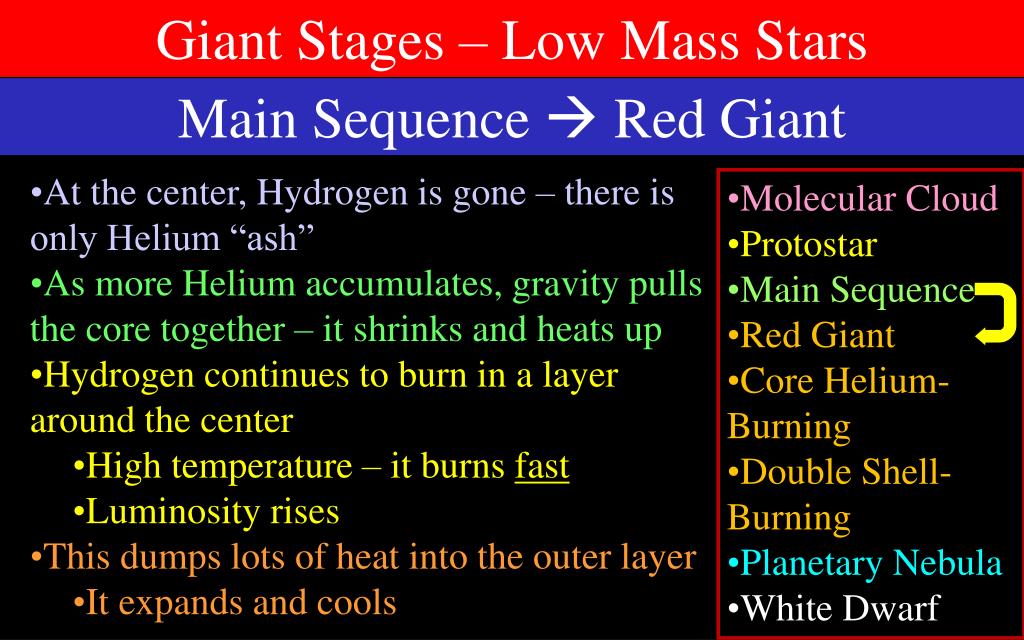 PPT - Main Sequence Red Giant PowerPoint Presentation ...