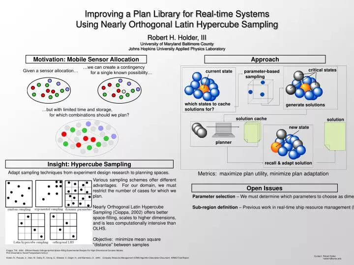 design of experiments latin hypercube sampling design of experiments latin hypercube sampling