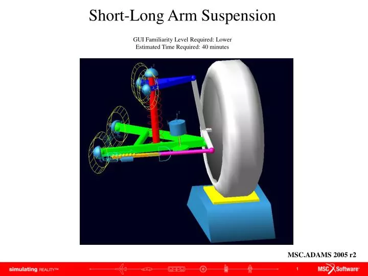 PPT - Short-Long Arm Suspension GUI Familiarity Level Required: Lower