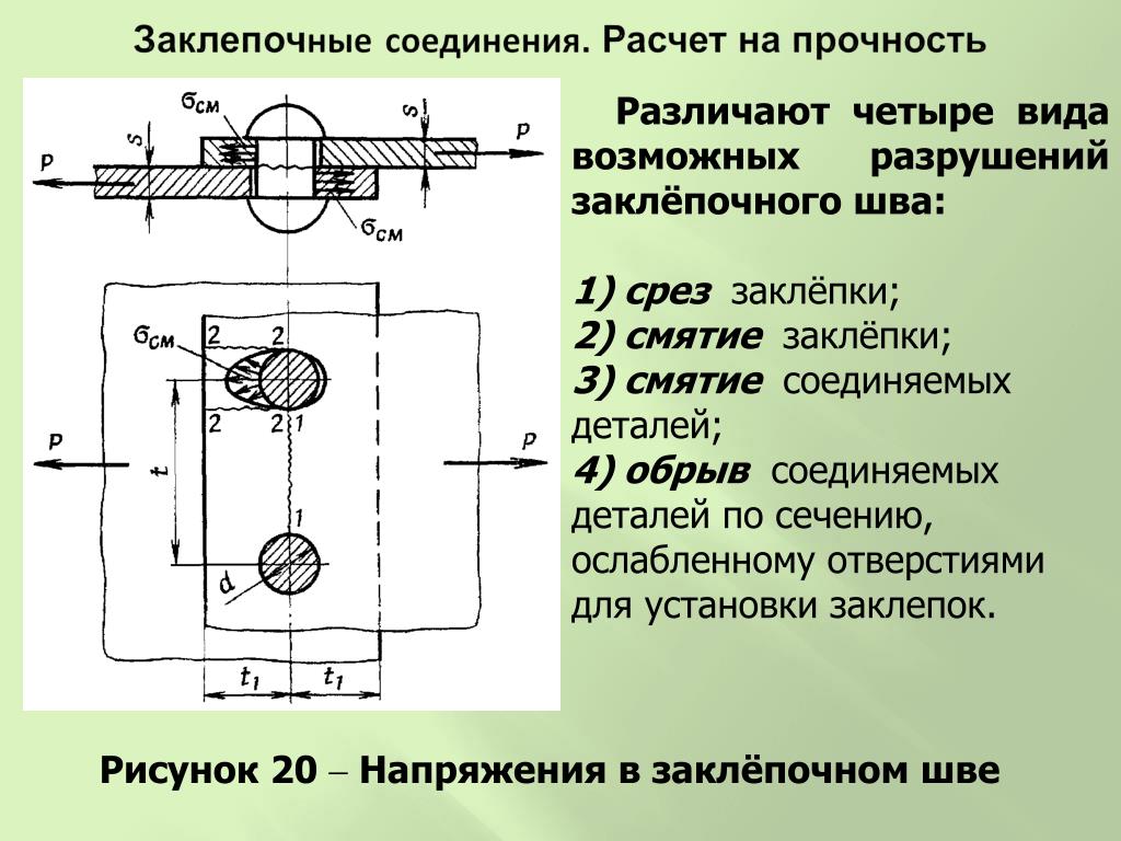 Соединение заклепкой изображено на рисунках