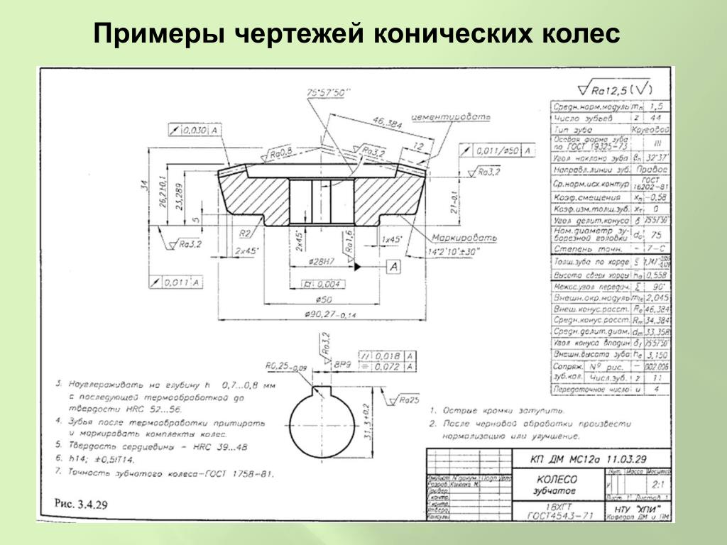 Чертежи конических зубчатых колес