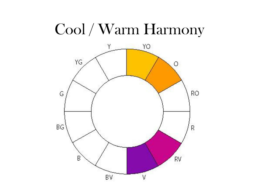 PPT - The Color Circle and Color Systems PowerPoint Presentation, free ...