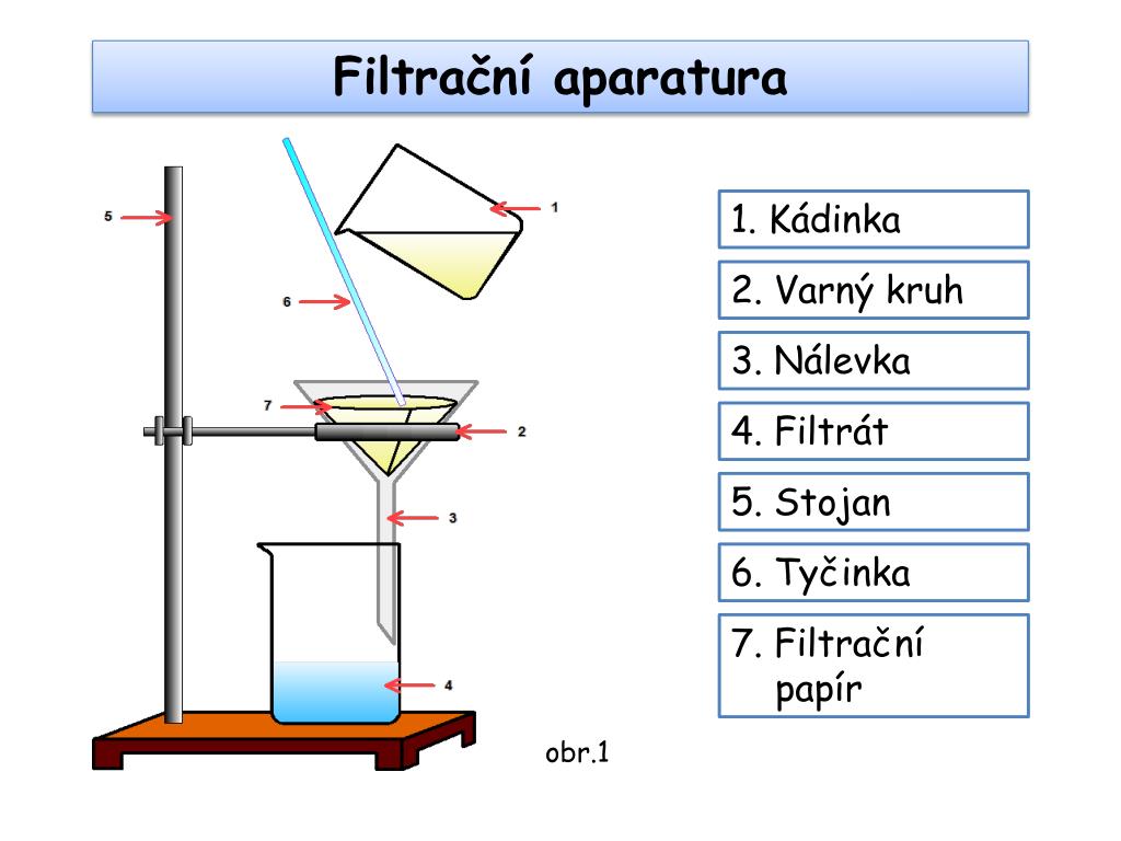 PPT EU PEN ZE KOL M Opera n Program Vzd l v n Pro 