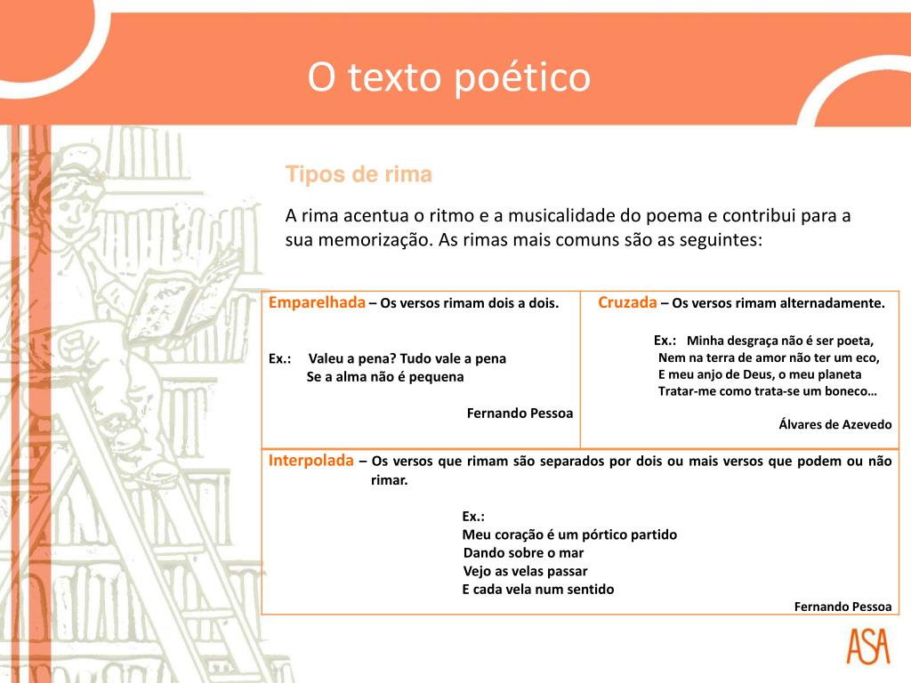 Ppt O Texto Literário O Texto Poético Powerpoint Presentation Free