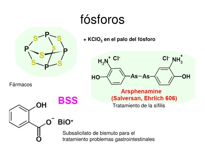Ca3 Po4 2 C Sio2