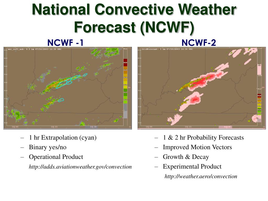 PPT National Convective Weather Forecast (NCWF) PowerPoint