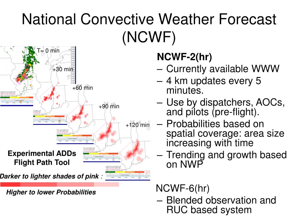 PPT National Convective Weather Forecast (NCWF) PowerPoint