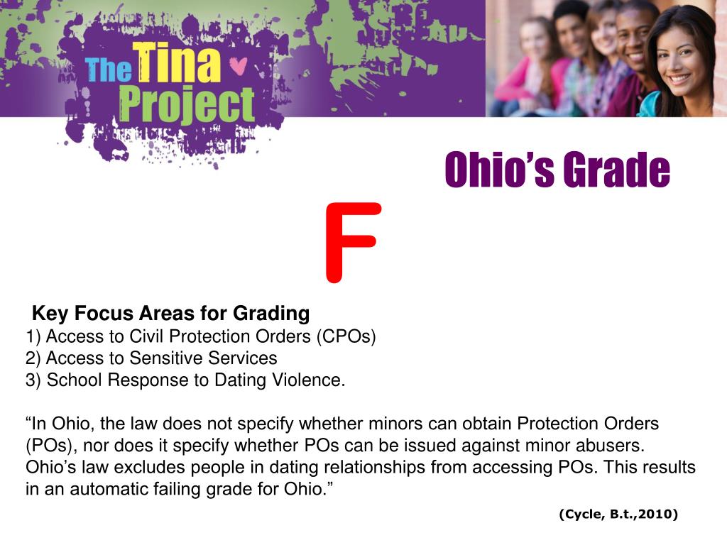 Ohio Law Minors dating u PB daterend van carbonaten