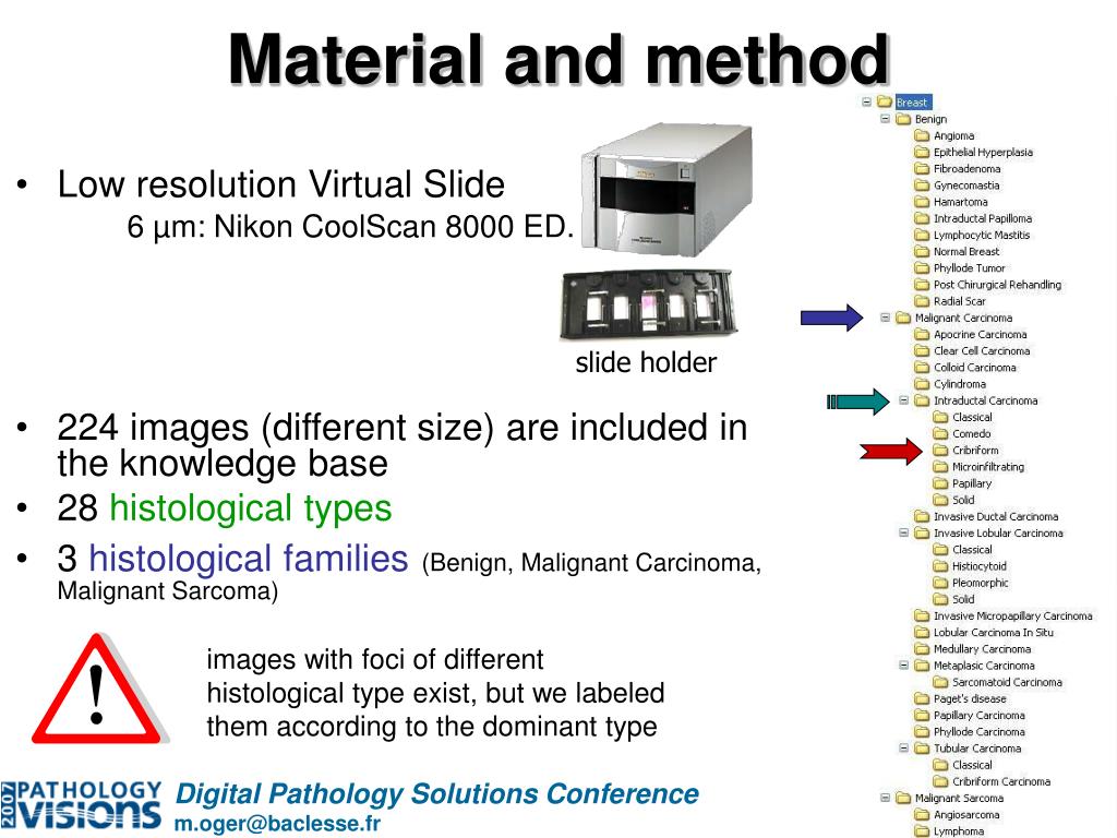 PPT - TOWARD A DIAGNOSIS ASSISTANCE SYSTEM FOR DIGITAL PATHOLOGY OF BREAST  CANCER PowerPoint Presentation - ID:4663985