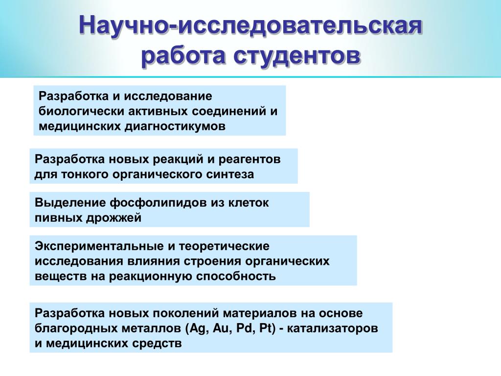Проекты научных исследований: найдено 90 изображений