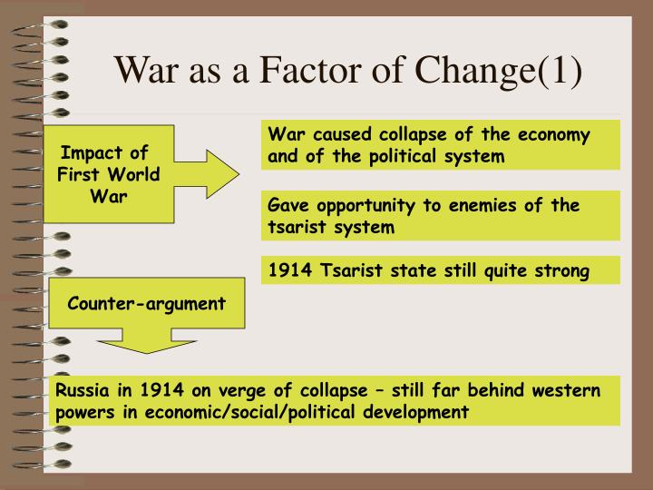 factors of change factors of change