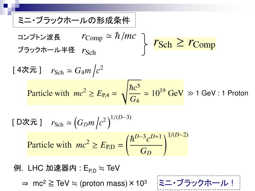 Ppt Coalescence Of Five Dimensional Black Holes 5 次元ブラックホールの合体 Powerpoint Presentation Id Ppt Coalescence Of Five Dimensional Black Holes 5 次元ブラックホールの合体 Powerpoint Presentation Id