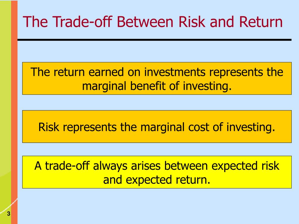 PPT - The Trade-off Between Risk and Return PowerPoint Presentation