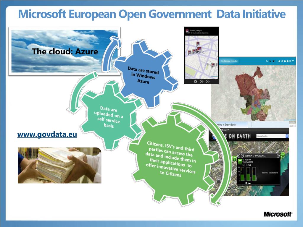 PPT - Open Gov Data and Microsoft PowerPoint Presentation ...