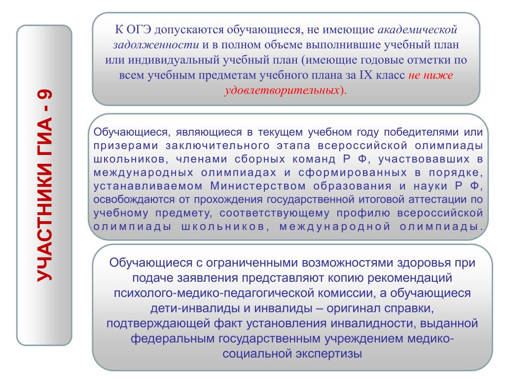 Центры образование кемеровской области. Категория обучающихся допускается к ОГЭ.