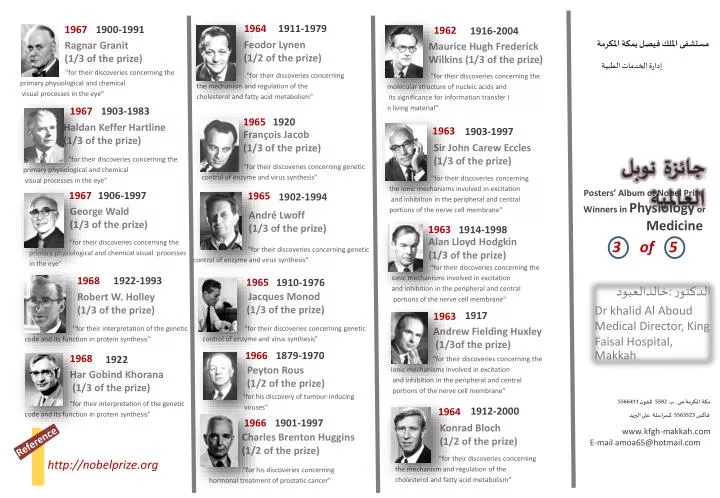 PPT - Posters’ Album Of Nobel Prize Winners In Physiology Or Medicine ...